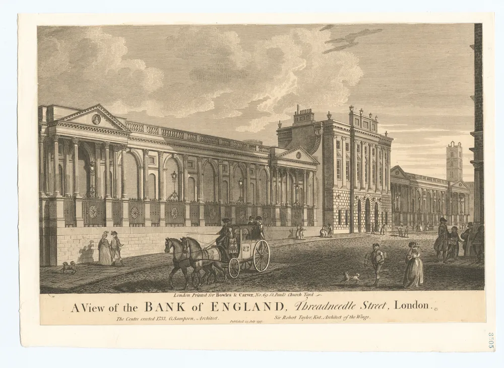Bank of England